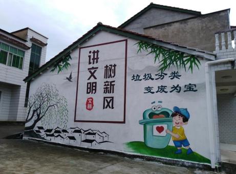  新安墙绘是现在流行的墙体广告